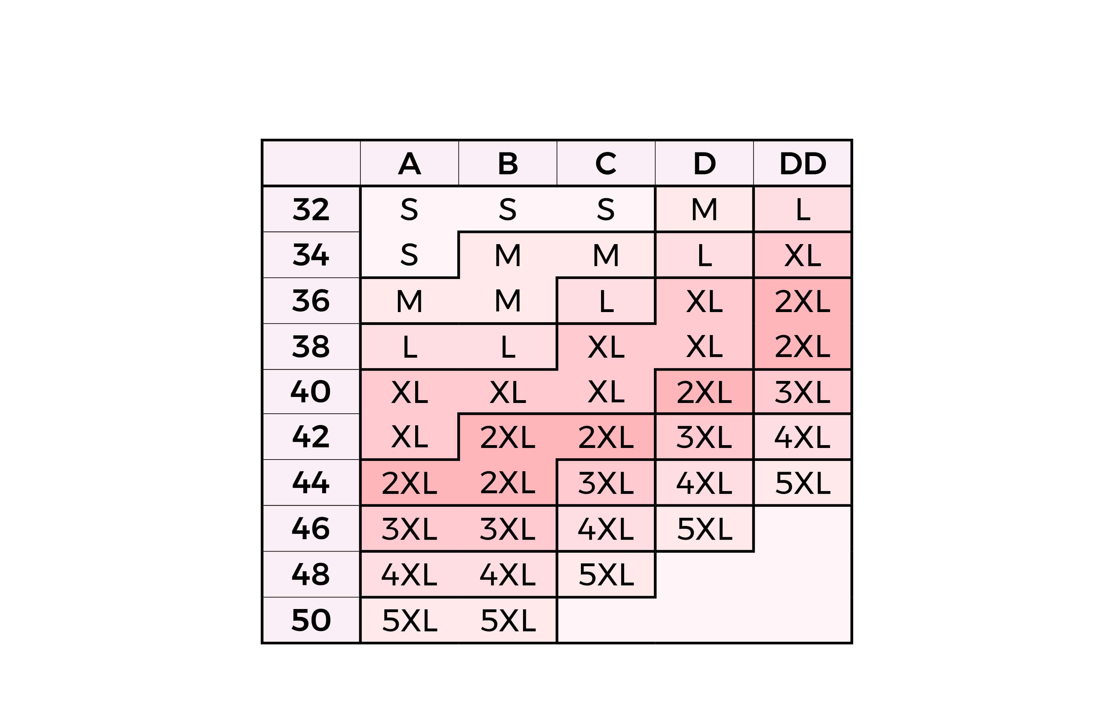 Postpartum Tummy Control Nursing Shapewear Cami - Naturally Nude,2X